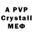 APVP крисы CK Andriy Selenko